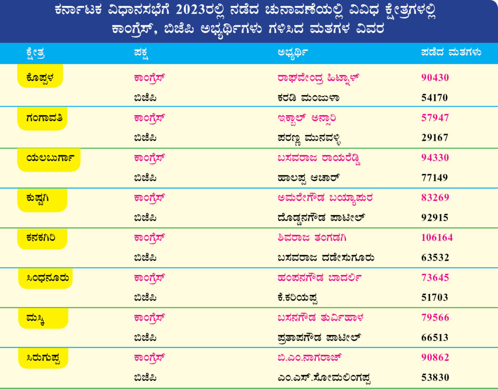 Namma Sindhanuru Click For Breaking & Local News