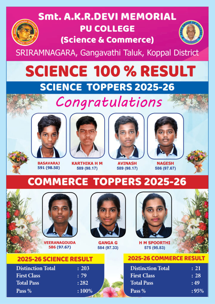 Namma Sindhanuru Click For Breaking & Local News